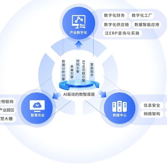 长虹虹信软件斩获四川省核心竞争力软件企业等殊荣