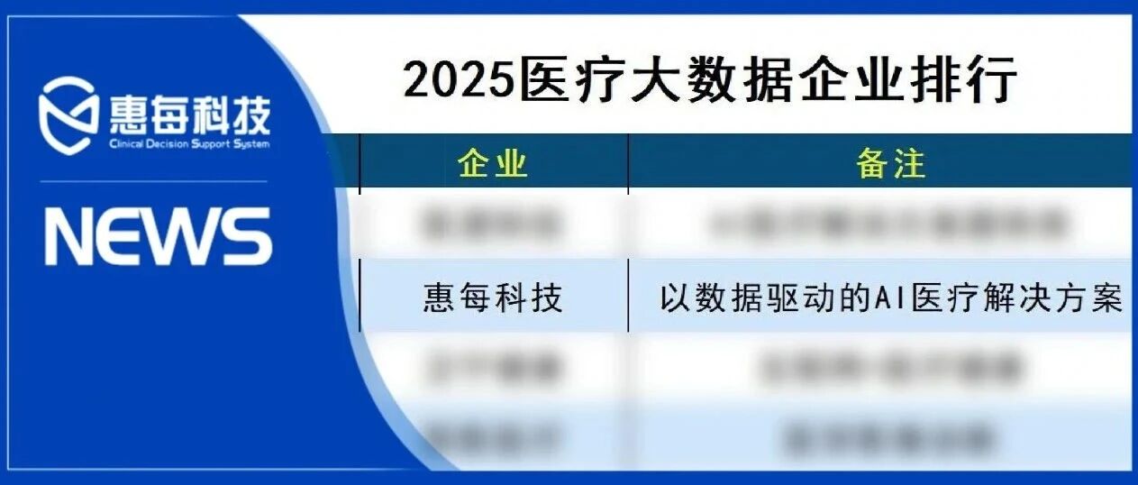 以数据驱动AI医疗！惠每科技入选 2025 医疗大数据企业排行榜