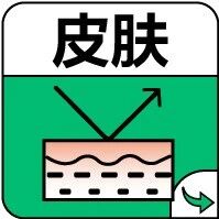 别乱抠！皮肤上冒出“肉疙瘩”，小心这种病