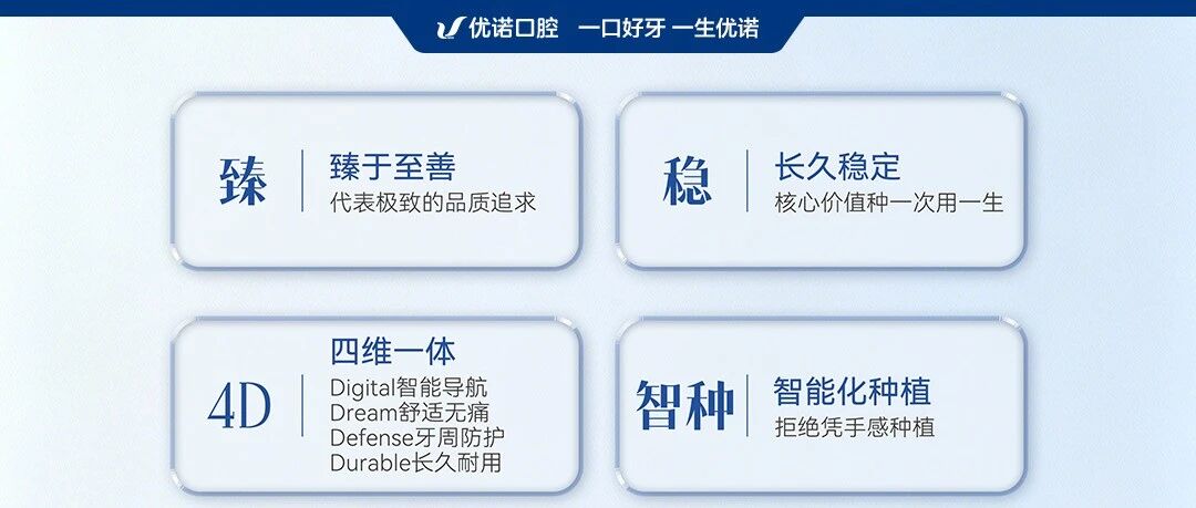 AI智能化动态导航种牙：一次种牙，长久稳定，一生受益