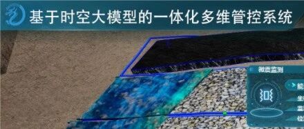 专利筑壁垒，时空启新智，龙软科技构建工程领域AI世界模型