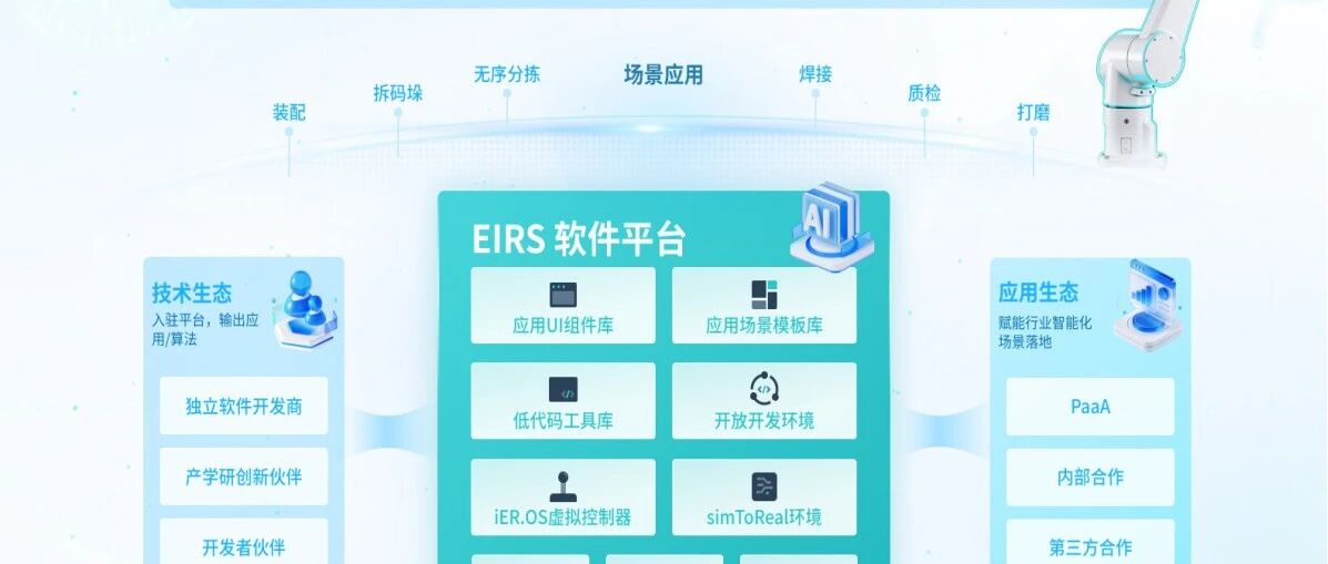 打破系统孤岛！埃斯顿EIRS工业具身智能平台，解锁机器人柔性智造新范式