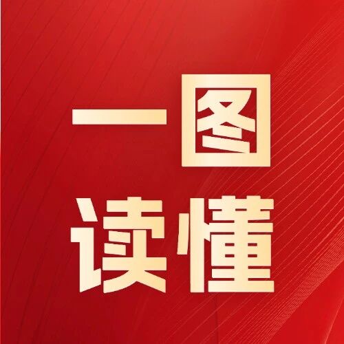 【转载】一图读懂《中国共产党统一战线工作条例》