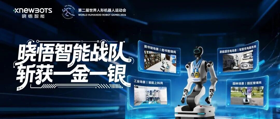 祝贺晓悟智能战队征战世界人形机器人运动会斩获一金一银！