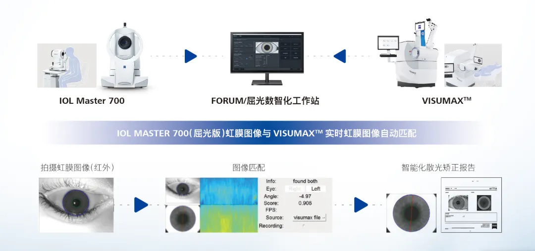 全飞散光增强插图1.png