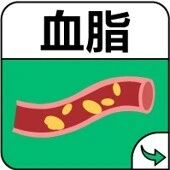 以为对血脂好，其实会升血脂的习惯