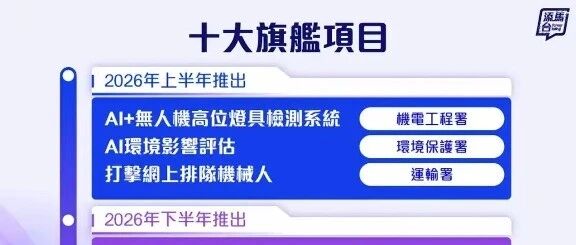 瑞数信息助力香港运输署打造人工智能标杆项目