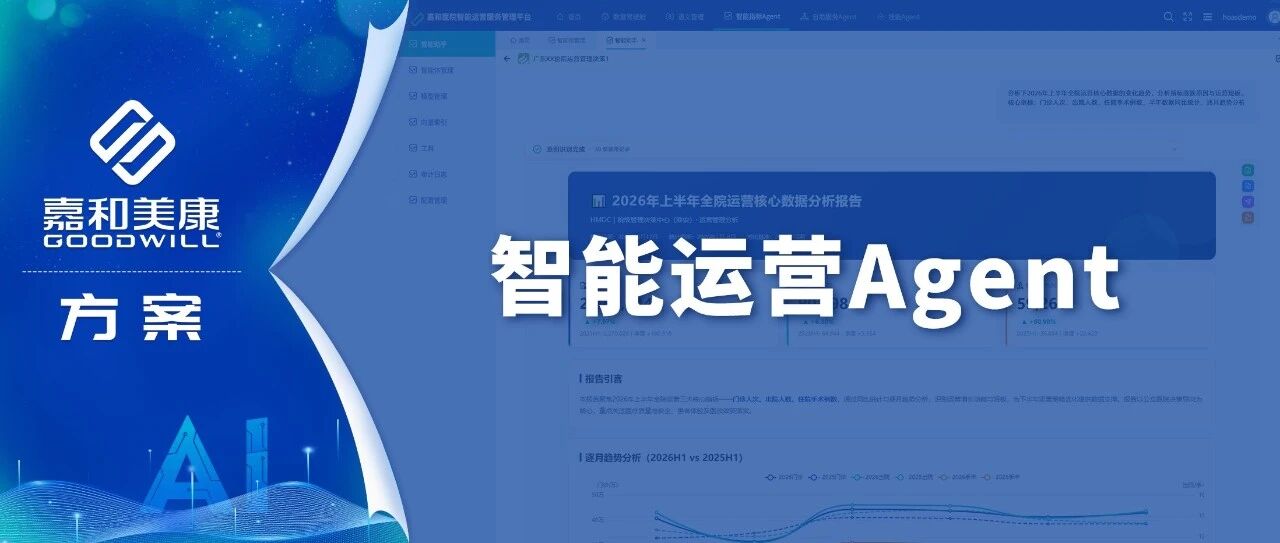 嘉和美康医院智能运营服务管理平台：BI+AI融合赋能