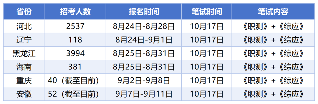 工作簿1_Sheet1(3).png